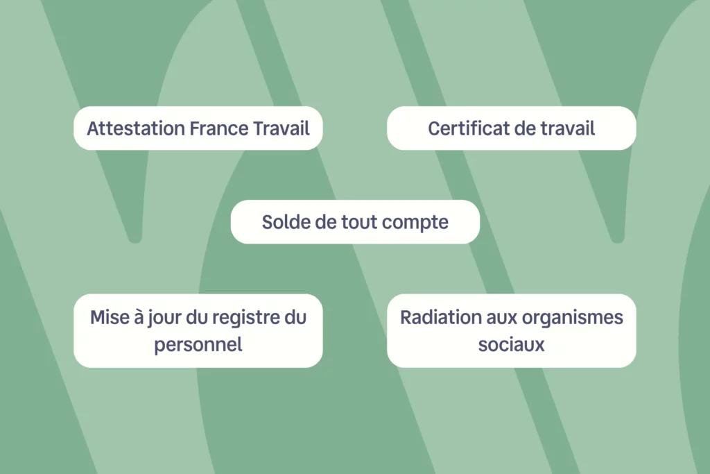 Externalisation fonction RH Vendée : VLV Solutions